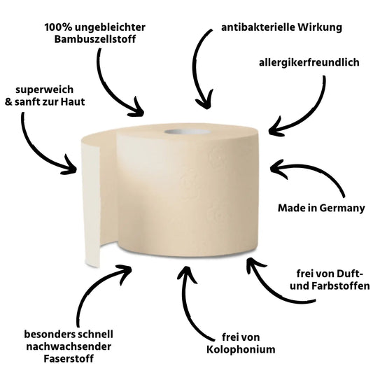 Bambus Toilettenpapier USPs