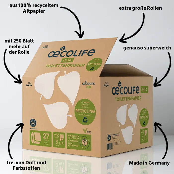 Recycling Set