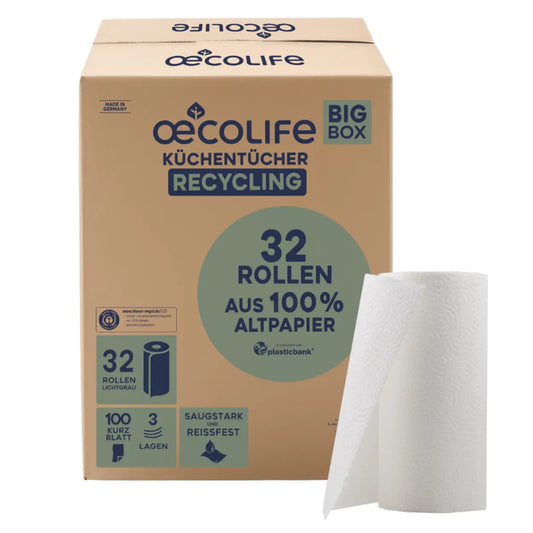 Küchenrolle Recycling