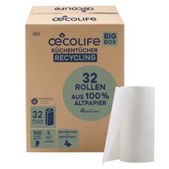 Küchenrolle Recycling