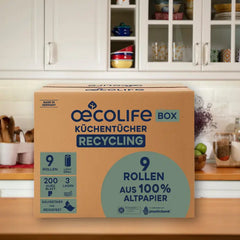 Recycling Küchentücher Content