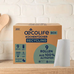Recycling Küchentücher