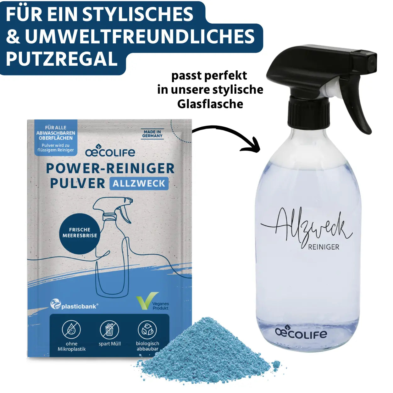 Allzweckreiniger Set mit Glasflasche - für ein stylisches und umweltfreundliches Putzregal