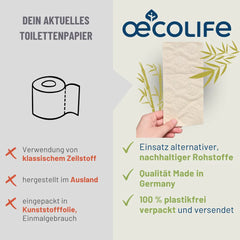 Vergleichstabelle Bambus