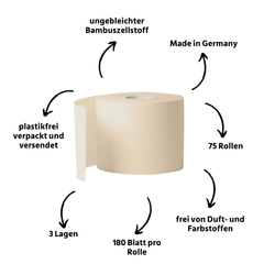 Toilettenpapier XXL-Box Bambus
