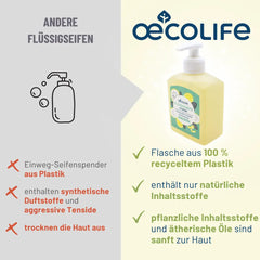 Flüssigseife Zitrone