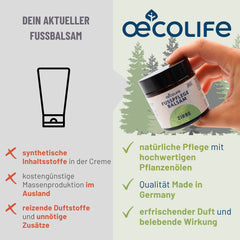 Fußpflege Balsam Zirbe