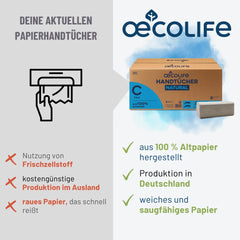 Handtücher Natural C-Falz Vergleichstabelle mit aktuellen Papierhandtüchern