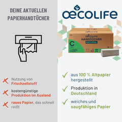 Handtücher Natural C-Falz Vergleichstabelle