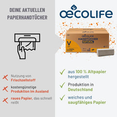 Handtücher Natural V-Falz Vergleichstabelle mit aktuellen Papiertüchern