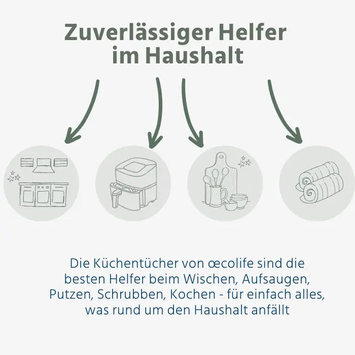 zuverlässige Helfer im Alltag oecolife Küchentücher