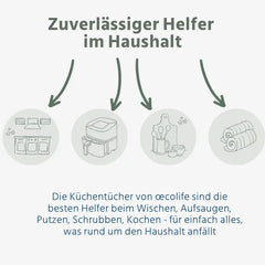 zuverlässige Helfer im Alltag oecolife Küchentücher