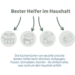 Küchentücher 4er RECYCLING