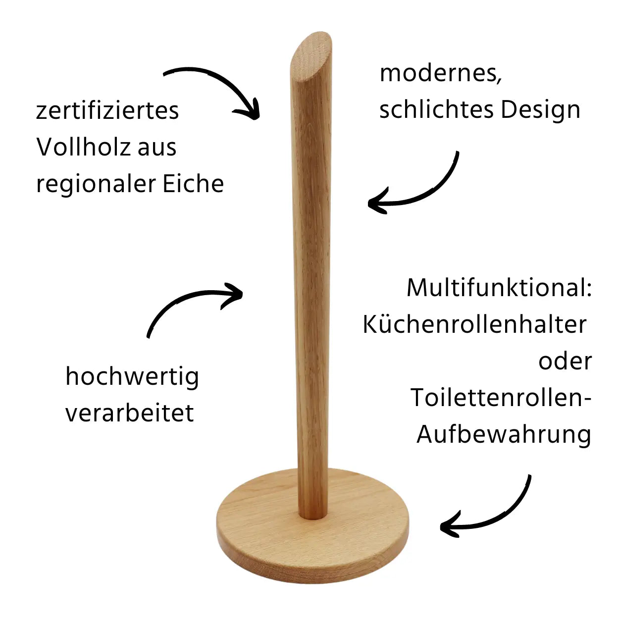 oecolife Toilettenpapierhalter USPs