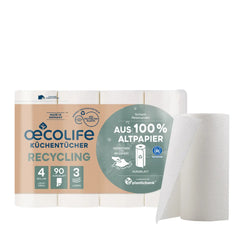 Recycling Küchenrolle Titelbild
