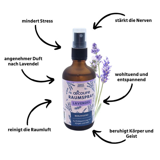 Raumspray Lavendel USPs