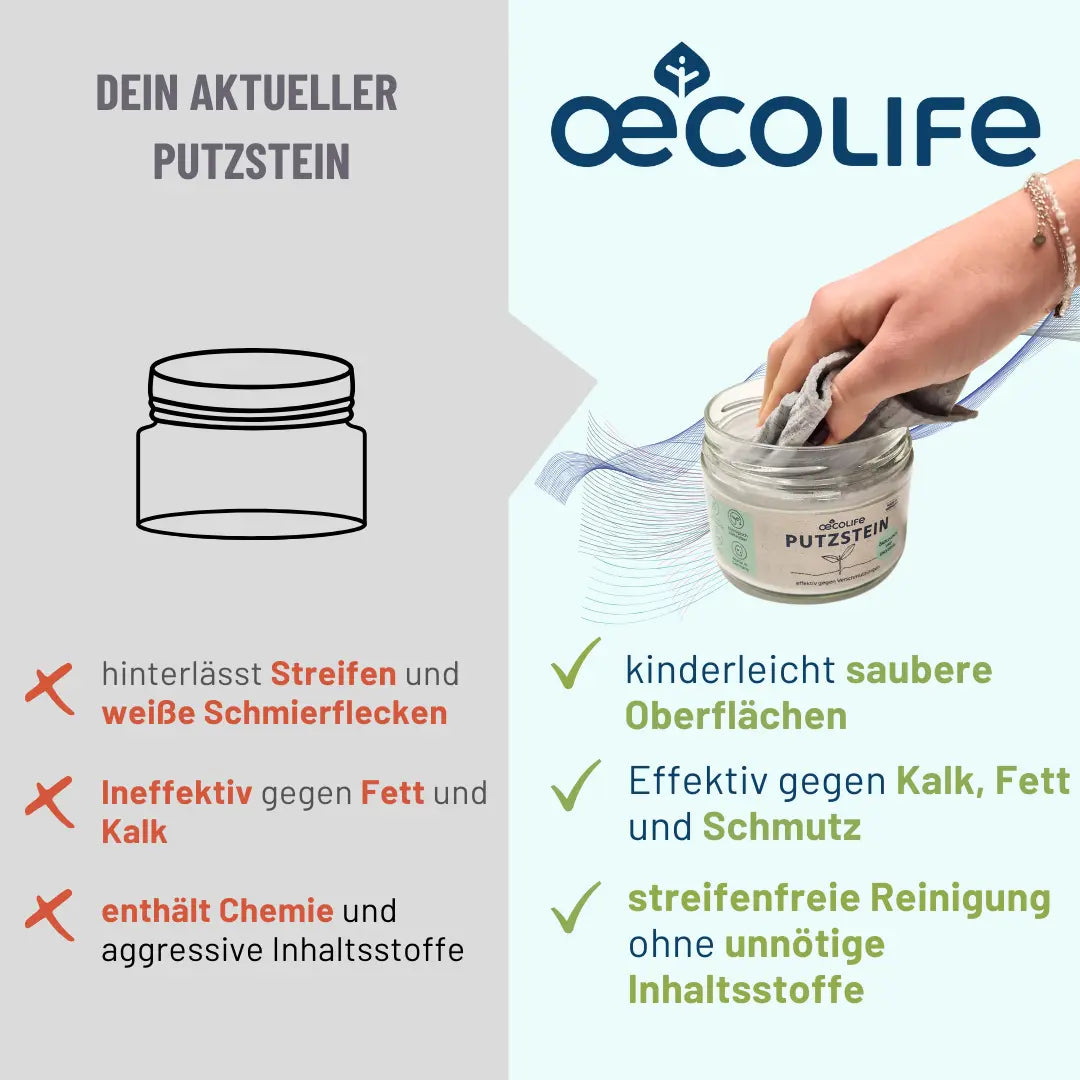 Vergleichstabelle Putzstein