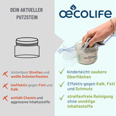 Vergleichstabelle Putzstein