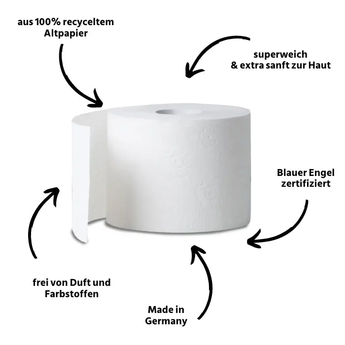 oecolife Recycling Toilettenpapier USPs