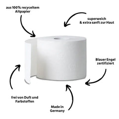 oecolife Recycling Toilettenpapier USPs