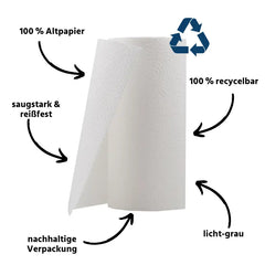 Recycling Küchentücher USPs