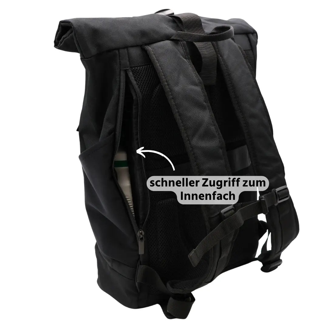 Rucksack Schwarz Content