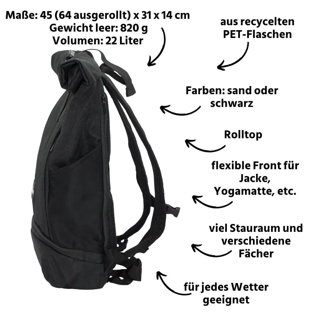 Rucksack Schwarz USPs