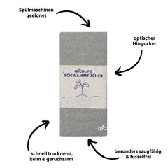 Schwammtücher