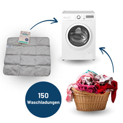Silbertuch für 150 Waschladungen geeignet, abgebildet mit Waschmaschine und Wäsche