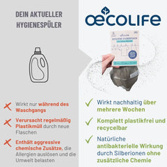 Silbertuch Vergleichstabelle mit aktuellem Hygienespüler