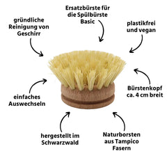 Ersatz-Spülbürste Basic