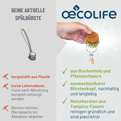 Ersatz-Spülbürste Basic