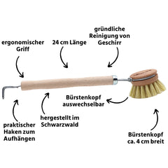 Spülbürste Basic