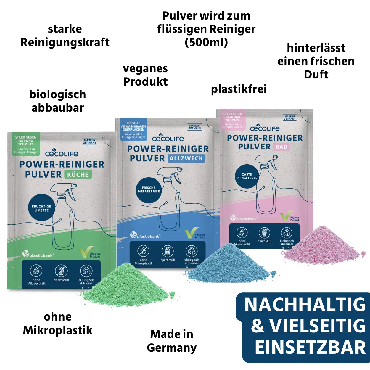 Starter Set Clean Profi USPs