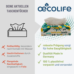 Taschentücher Lemons RECYCLING