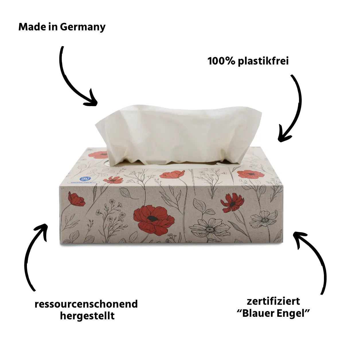 oecolife Taschentücher USPs