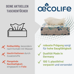 Taschentücher Vergleichstabelle mit herkömmlichen Taschentüchern