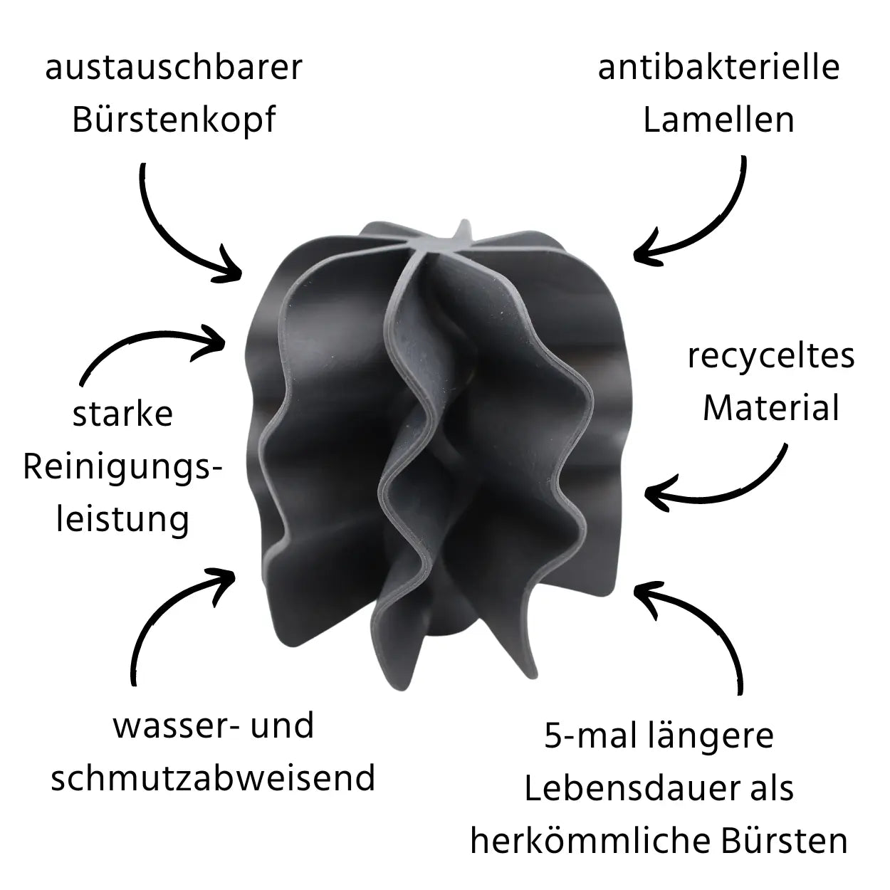 oecolife Ersatzbürste USPs