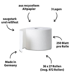 Toilettenpapier Box RECYCLING (1 Palette)