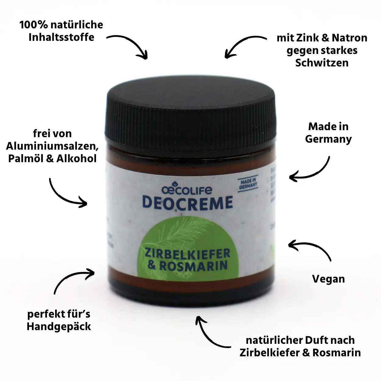 oecolife Deocreme Zirbenkiefer USPs