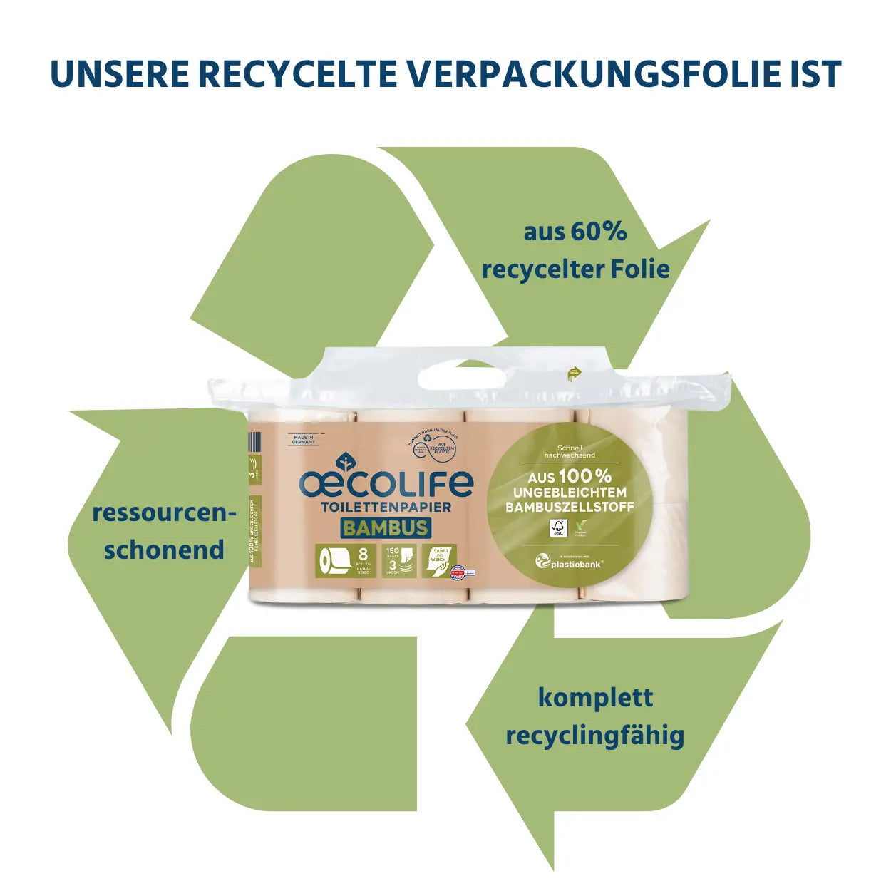 oecolife Bambus Toilettenpapier