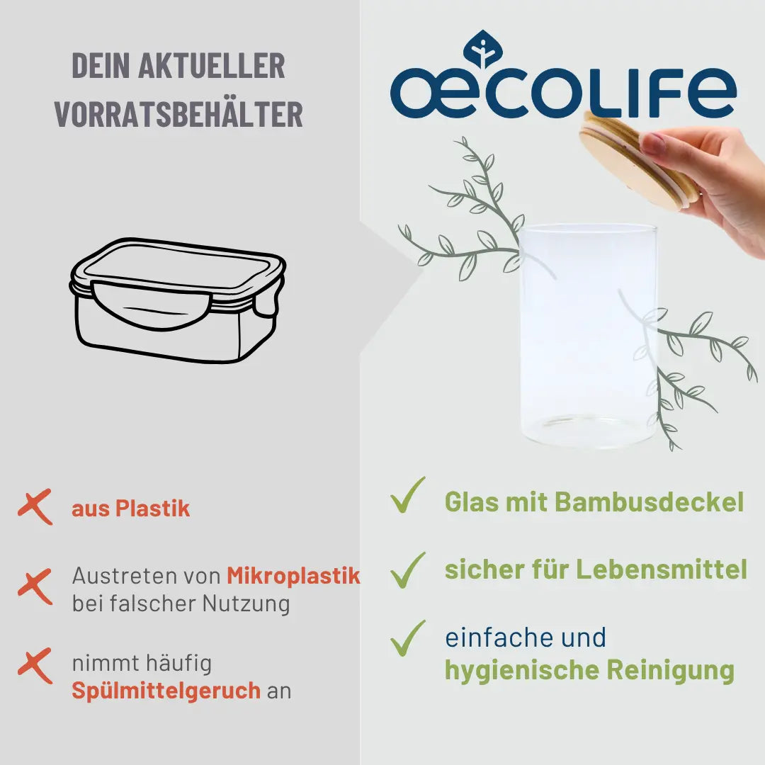 Vorratsgläser Vergleichstabelle