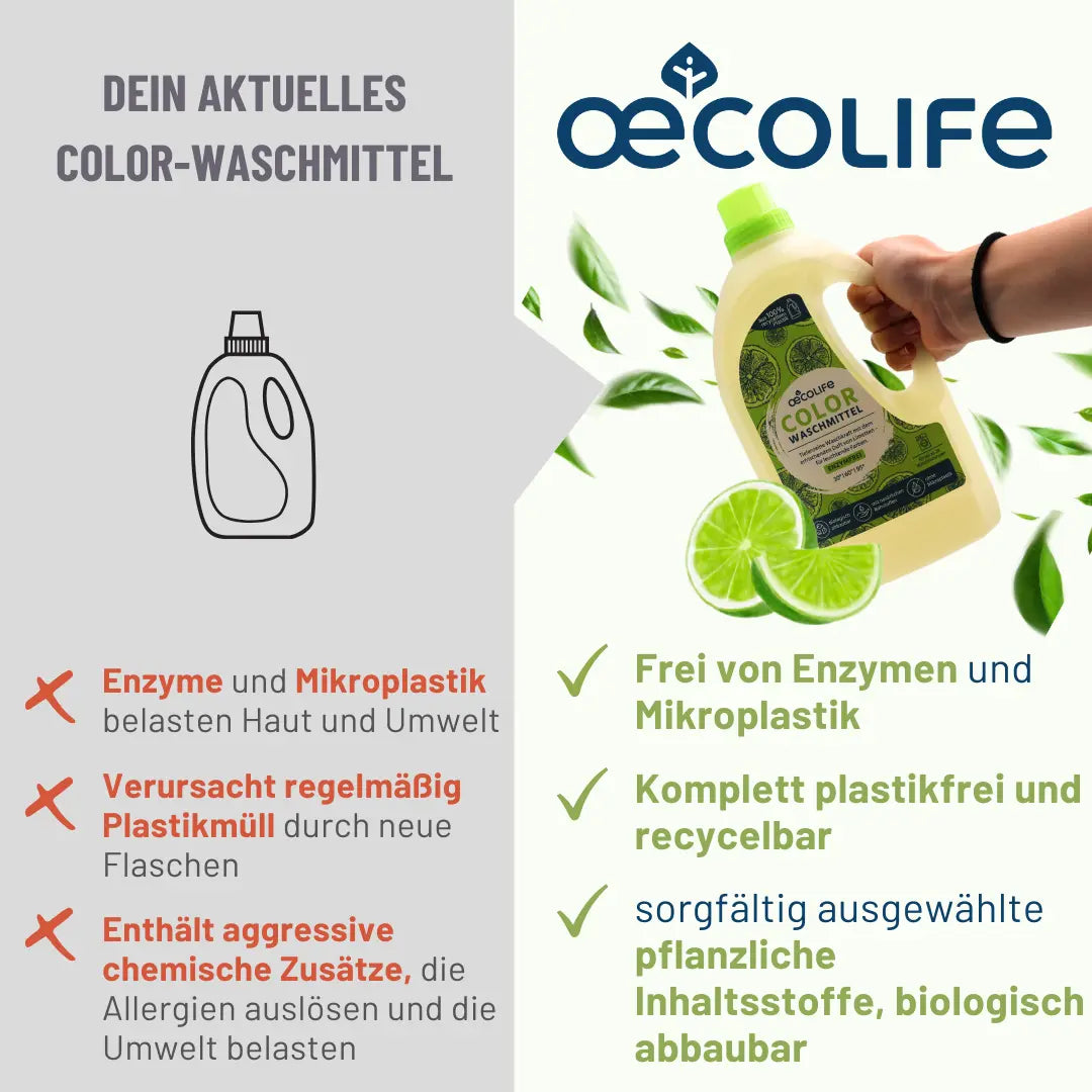 oecolife Color Waschmittel Limette Vergleichstabelle mit herkömmlichen Waschmitteln