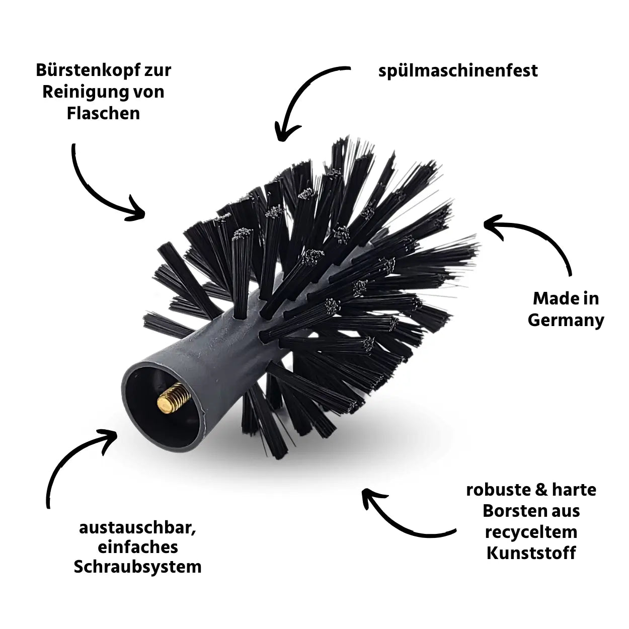 Spülbürstenkopf USPs