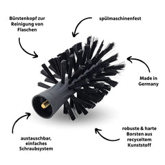 Spülbürstenkopf USPs
