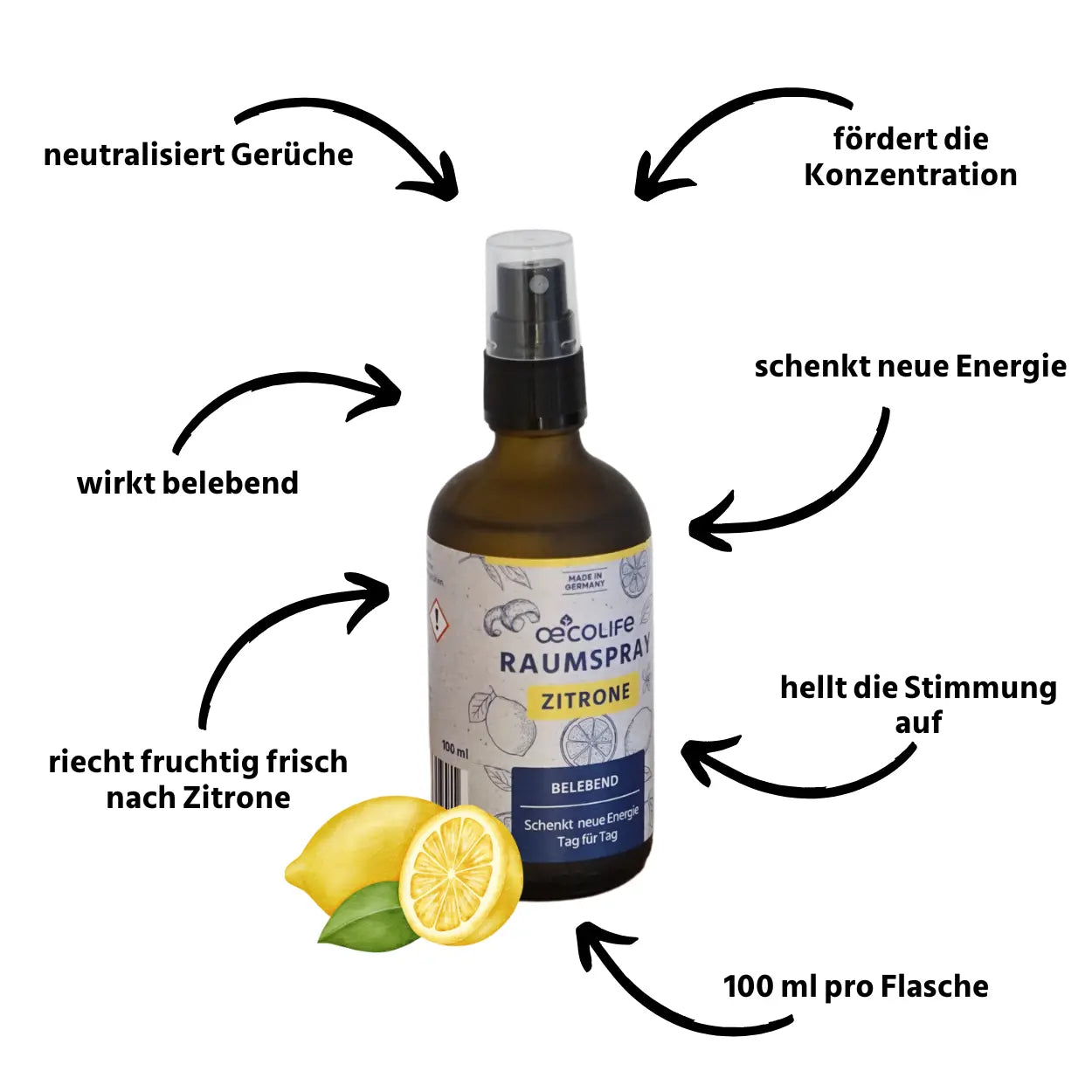 Raumspray Zitrone USPs