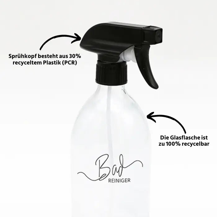Badreiniger Glasflasche USPs