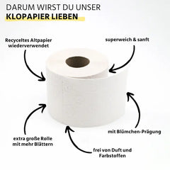 Toilettenpapier Box RECYCLING (2er Set)