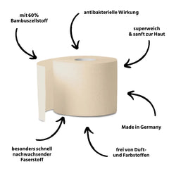 Toilettenpapier UNGEBLEICHT (1 Palette)