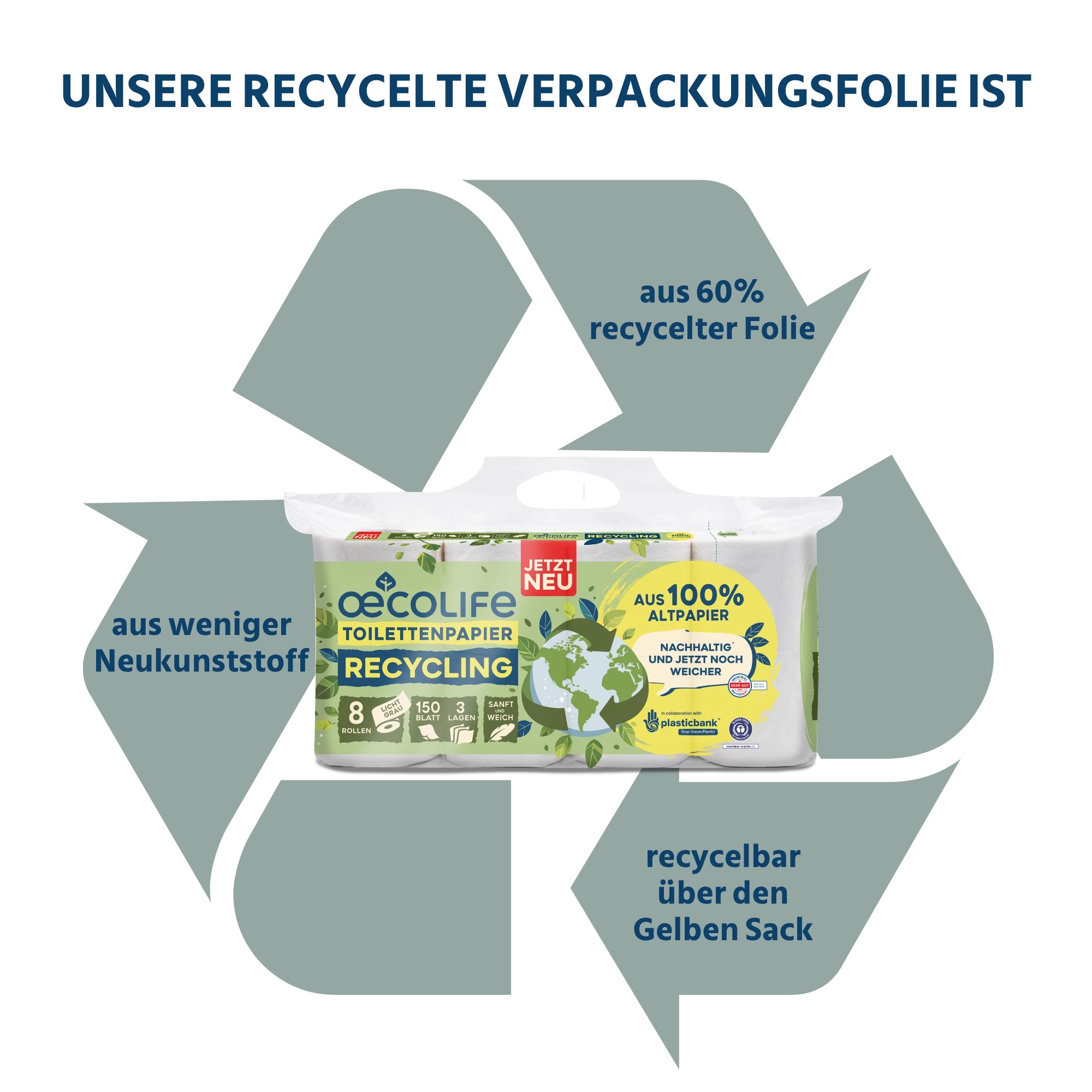 aus alt wird neu
